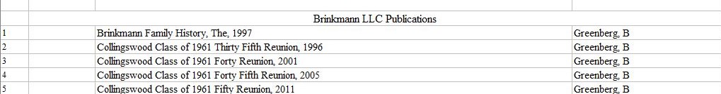 Brinkmann Publications 001-005