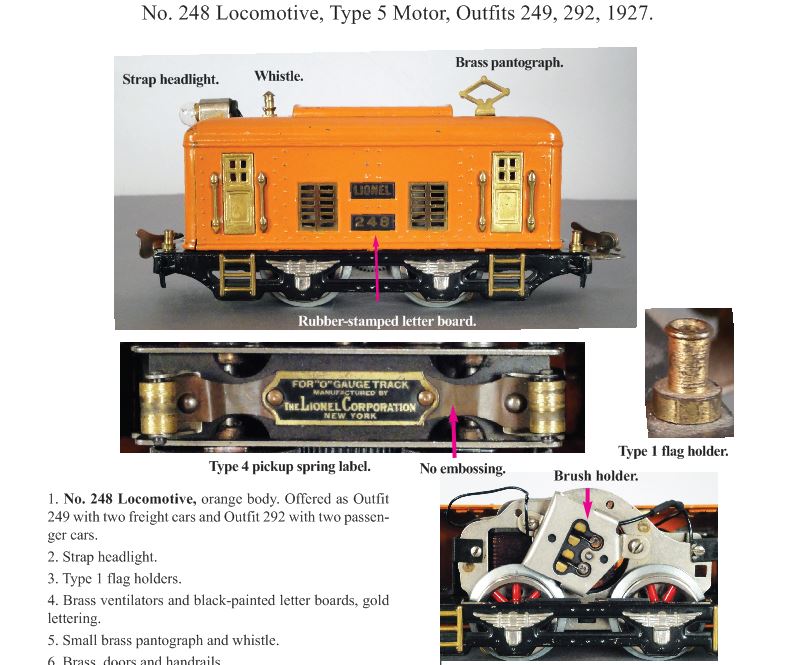 Greenberg Lionel O-Gauge 5, page 110